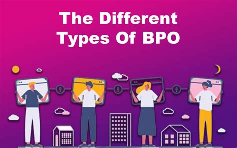 BPO Example 的图像结果