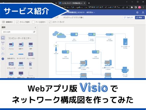 Image result for SQL Database Join