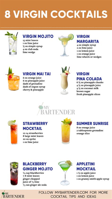 12 virgin cocktail recipes – Artofit