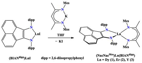 Molecules | February-2 2023 - Browse Articles