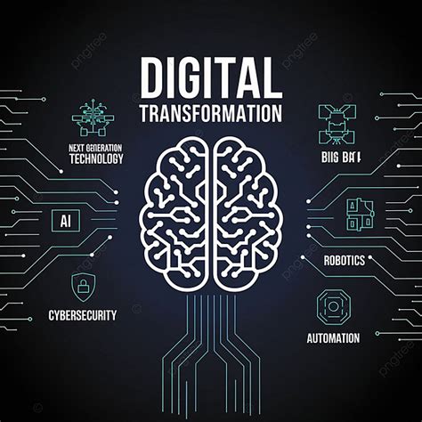 Digital Transformation Background 的图像结果