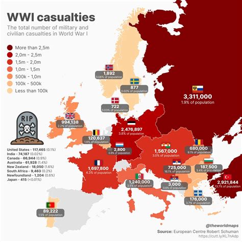How many people died during World War I? : r/MapPorn