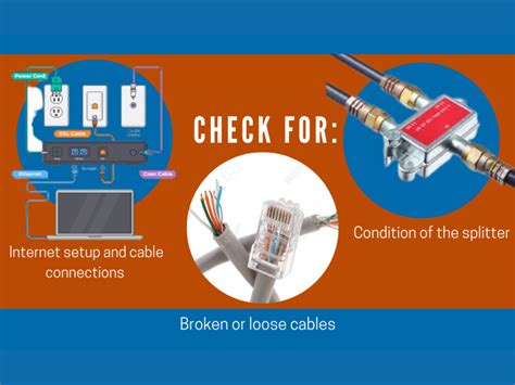 Why is My Xfinity Modem Blinking Green?
