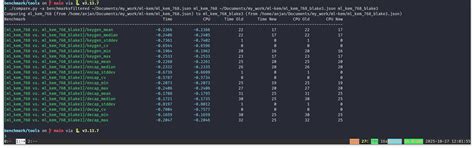 Faster Post-Quantum Cryptography with BLAKE3