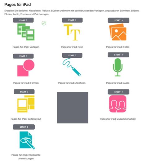 Image result for iPad Pages Tutorial