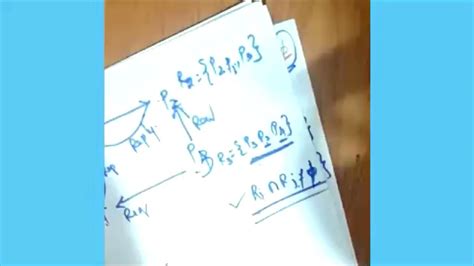 Image result for Maekawa's algorithm Maekawas algorithm implementation