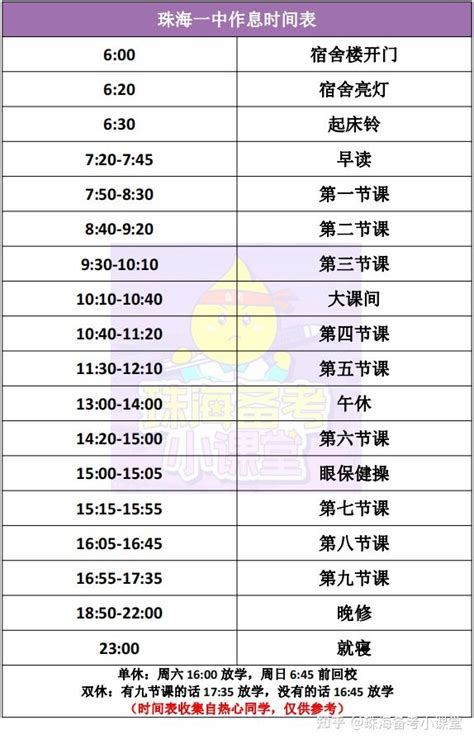 珠海中考录取分数线2023年各高中录取分数线一览表_新高考网