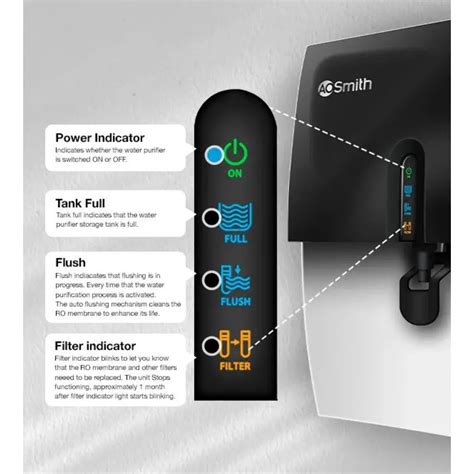 AO Smith X6+ RO Water Purifier with SCMT - 5 Litres – Better Home