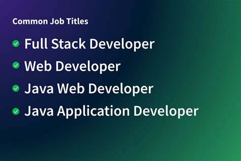 Java Full-Stack Development 的图像结果