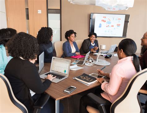 Board Meeting 的图像结果