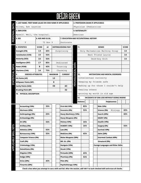 Urban Shadows Character Sheets. Want to see what our characters were ...