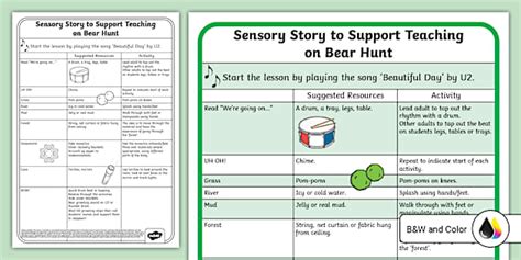 Bear Hunt Sensory Activities - SEND Teaching Resources