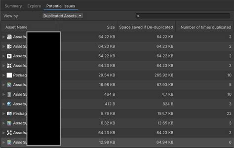 Image result for Addressable Unity