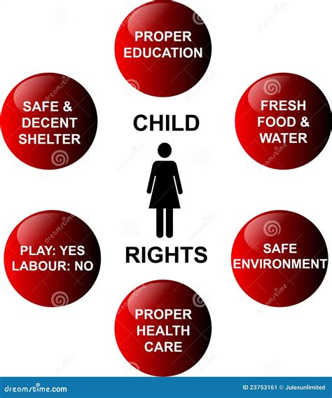 Child rights - vector stock vector. Illustration of child - 23753161