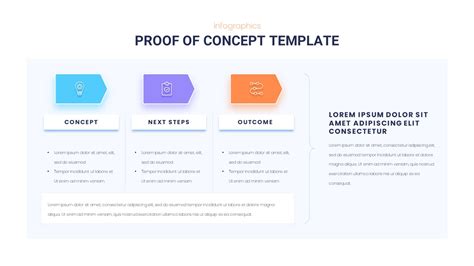 Proof of Concept Template | Slidebazaar