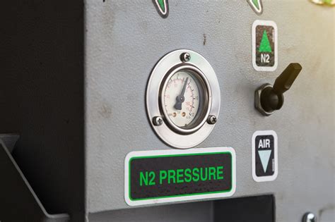 Everything there is to know about Nitrogen-Filled Tires | Sipan Tires ...