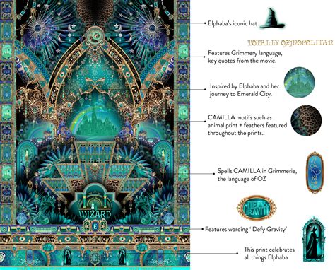 CAMILLA Wicked Collaboration – CAMILLA EU