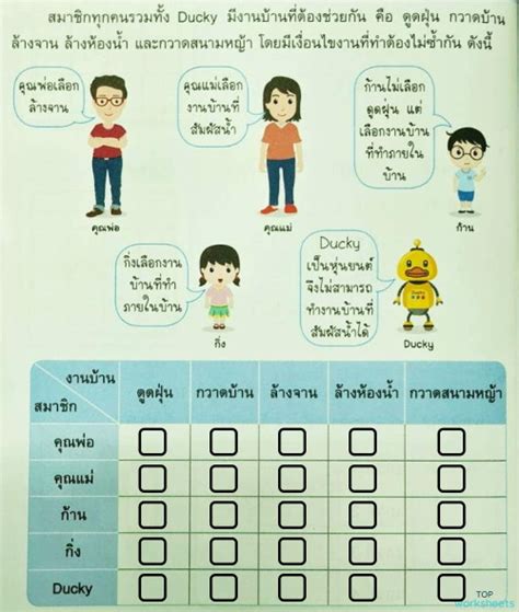 Procedure Worksheet 的图像结果