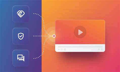 Image result for API Video-Tutorials