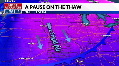 Local Forecast 的图像结果