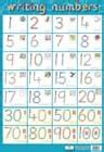 Writing Numbers Wallchart : Amazon.in: Books