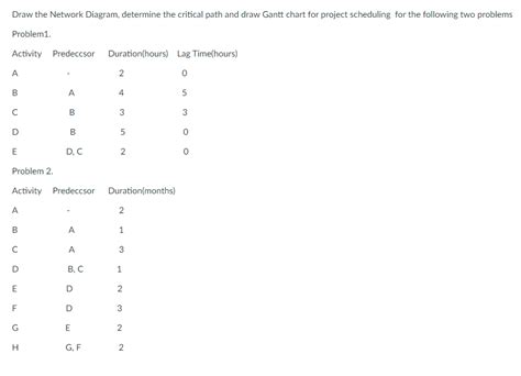 Image result for Project Mapping