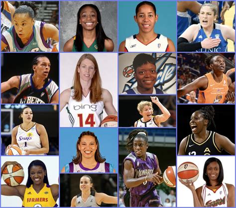 The 50 Best WNBA Players of All-Time - Interbasket