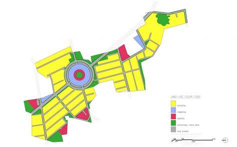 Porbandar development | Raagin Karman