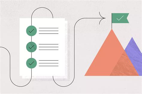 Transformando el análisis en un plan de acción