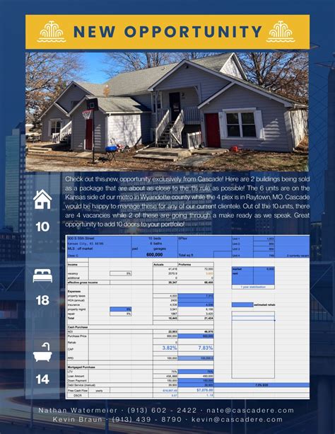 Cascade Financial Investments on LinkedIn: #package # ...