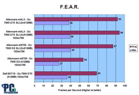 Alienware Malx 的图像结果
