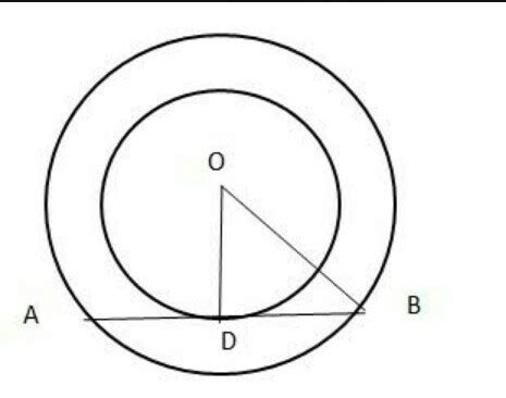 Two concentric circles have radii equal to 25 cm and 7 cm. find the ...