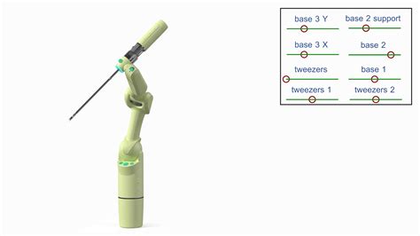 3D Medical Versatile Robotic Arm Rigged | 3D Molier International