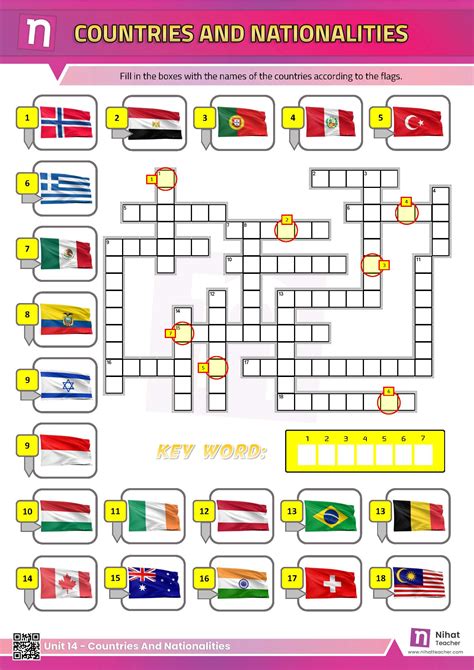 Country Worksheet 的图像结果