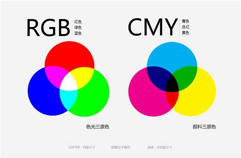 分享视觉设计之色彩搭配的101个配色方案，从此运用色彩无忧！-视觉设计,色彩搭配,配色方案