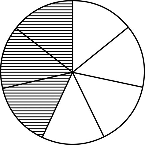 Fraction Pie Divided into Sevenths | ClipArt ETC