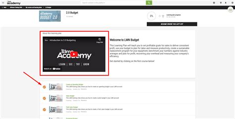 LMN Tutorial 的图像结果