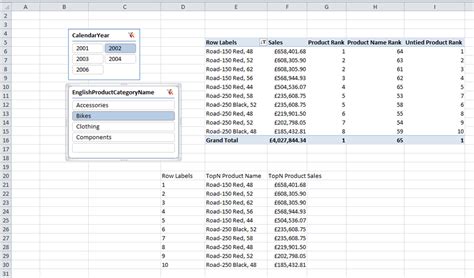 Image result for Cube Function PowerPivot