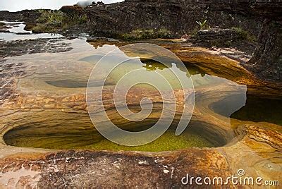 Image result for Greenfoot Java Tutorial 5