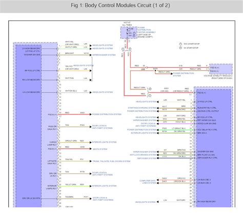 How Does a BCM Module Work 的图像结果