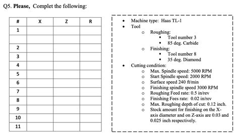 Sample CNC Lathe Program Cylindrical Part 的图像结果