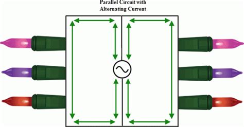 Electrical Engineering Lessons 的图像结果
