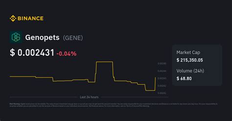 GENE Price to US Dollar | Convert GENE to USD