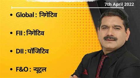 Anil Singhvi’s Strategy April 7: Support Zone on Nifty is 17,675-17,700 ...
