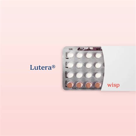 Lutera Birth Control
