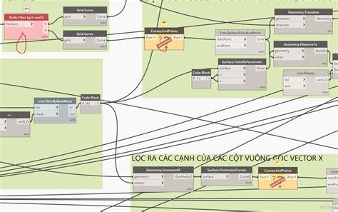 Image result for Nearest Grid Dynamo Script