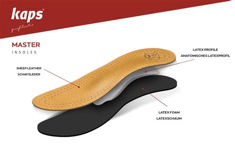 Orthotic Leather Insoles for Metatarsalgia Forefoot Pain, Orthopedic ...