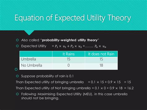 Image result for Expected Utility Theory Examples