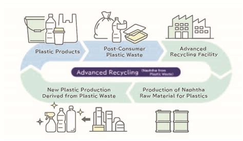 Top Stories Science 的图像结果