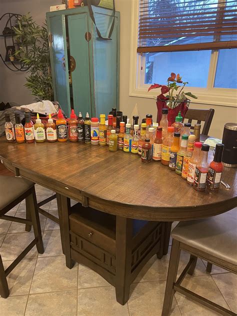 6 Hidden Risks Behind Your Hot Sauce Addiction